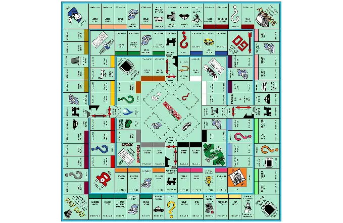 Monopoly Board Game 2